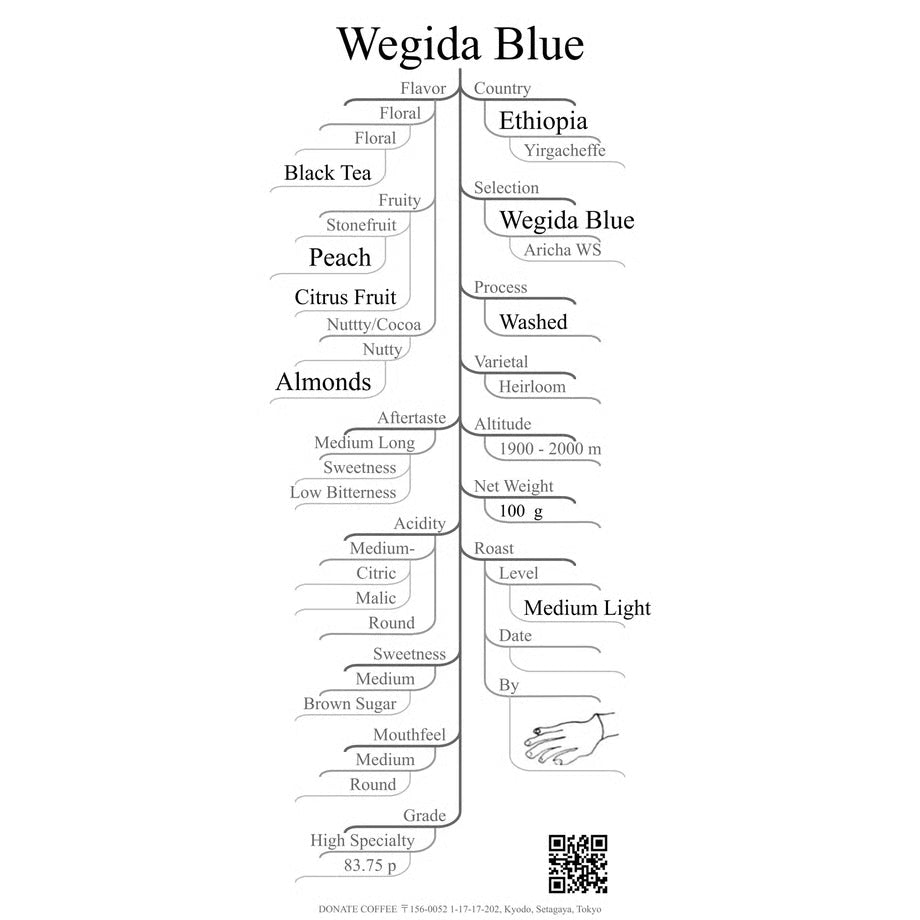 Donate Coffee 衣索比亞 Wegida Blue 水洗 150 克