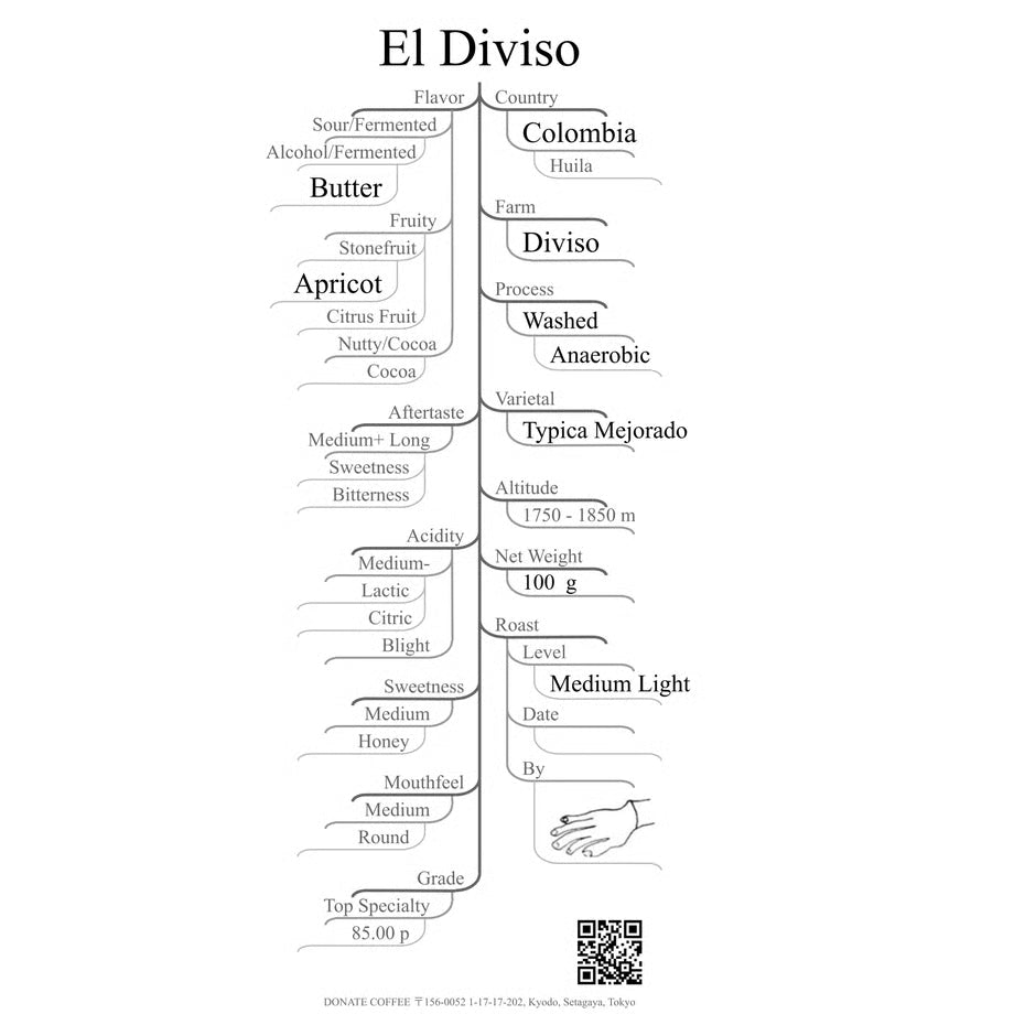 Donate Coffee El Diviso 美荷拉朵 厭氧水洗 150 克